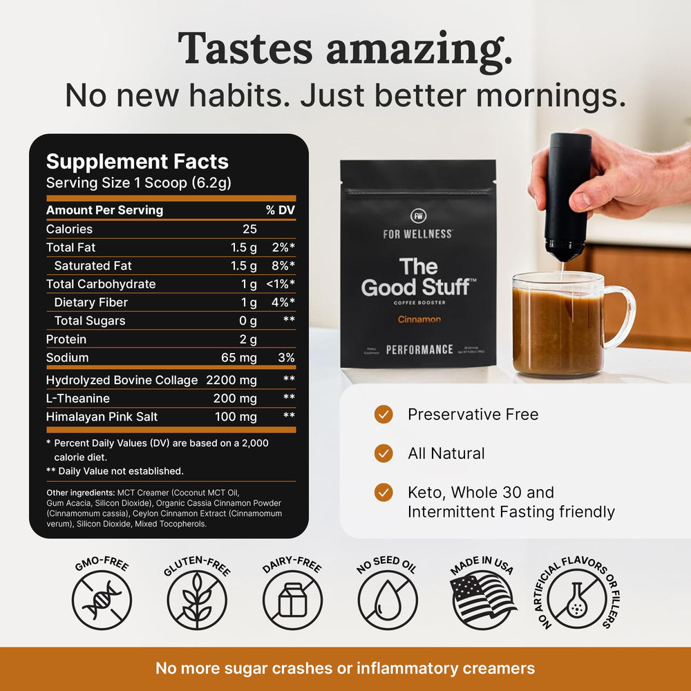 For Wellness The Good Stuff Cinnamon Coffee Booster mug scene highlighting cinnamon aroma and focus.