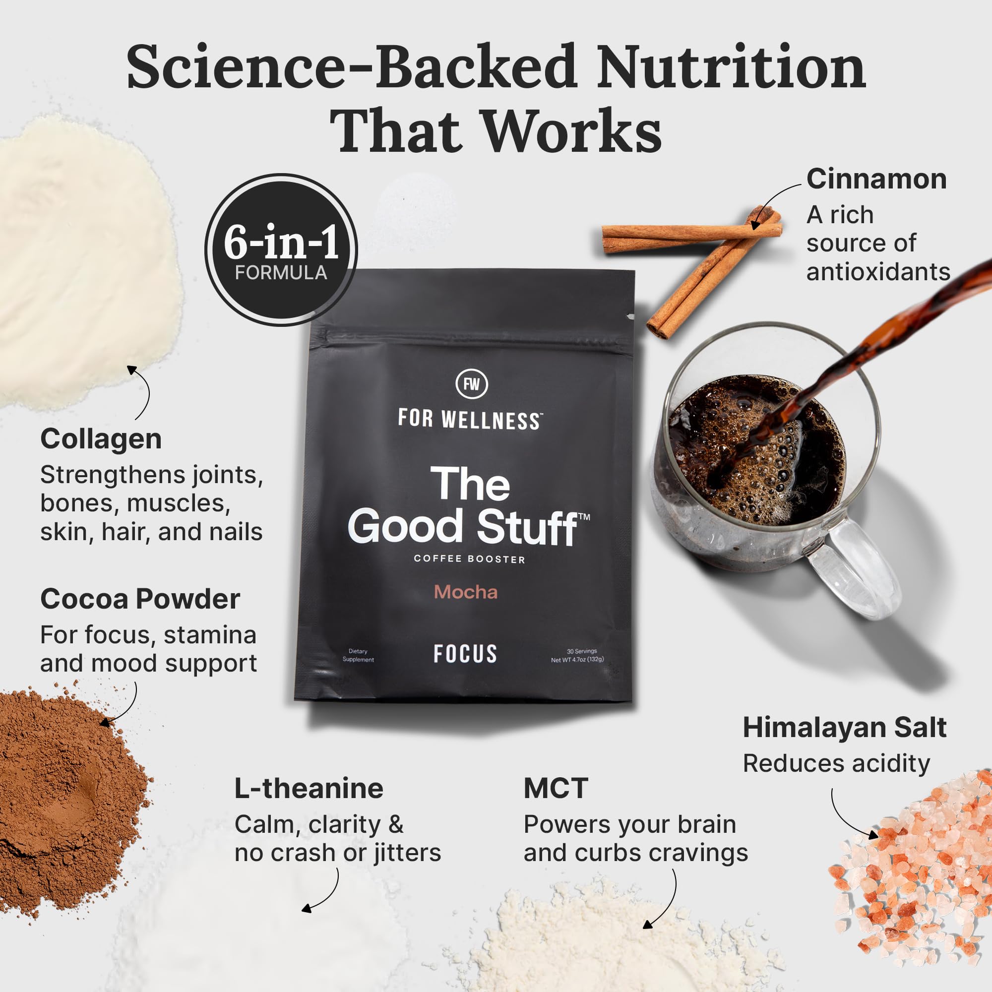 L-Theanine highlighted to support calm focus with mocha flavor in The Good Stuff