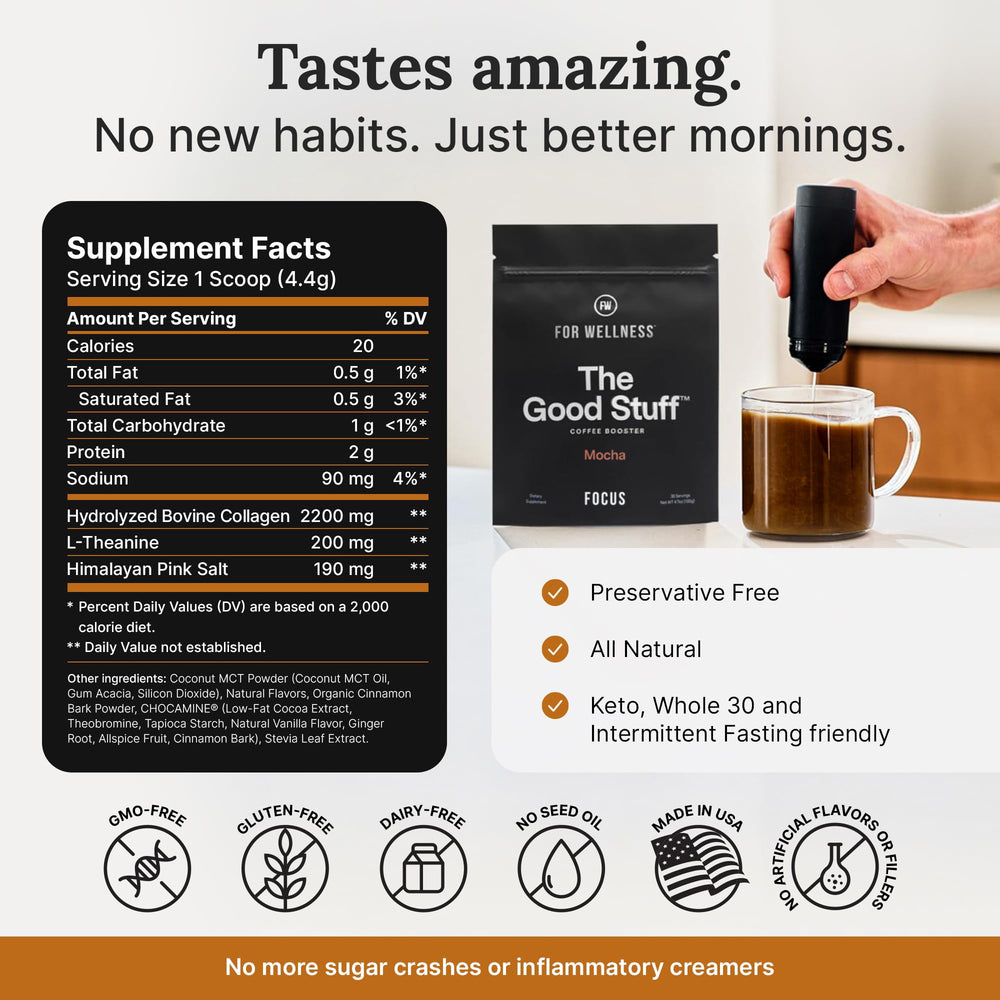 Pouring The Good Stuff mocha booster into coffee for steady focus