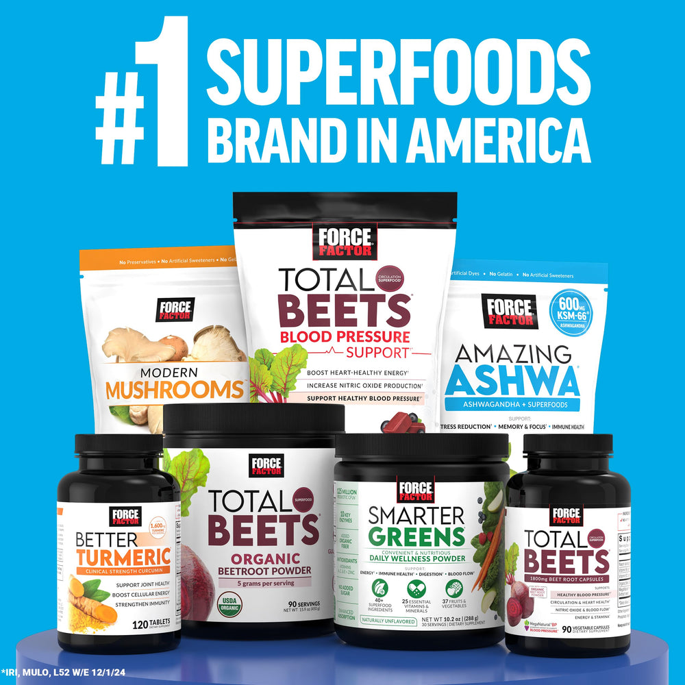 Superfoods like Bacopa monnieri and Panax ginseng on label.