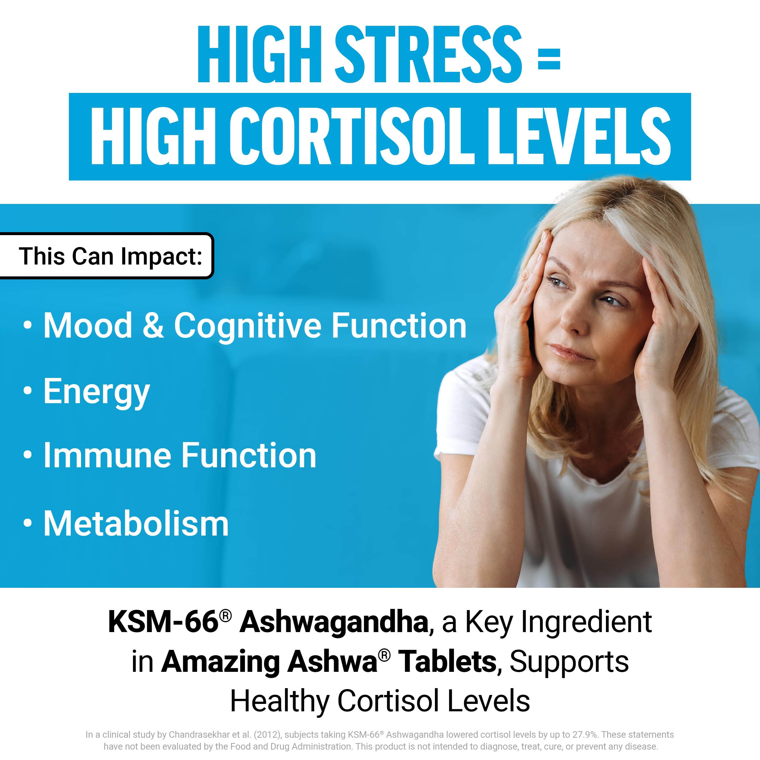 Force Factor Amazing Ashwa capsules close-up for easy daily intake.