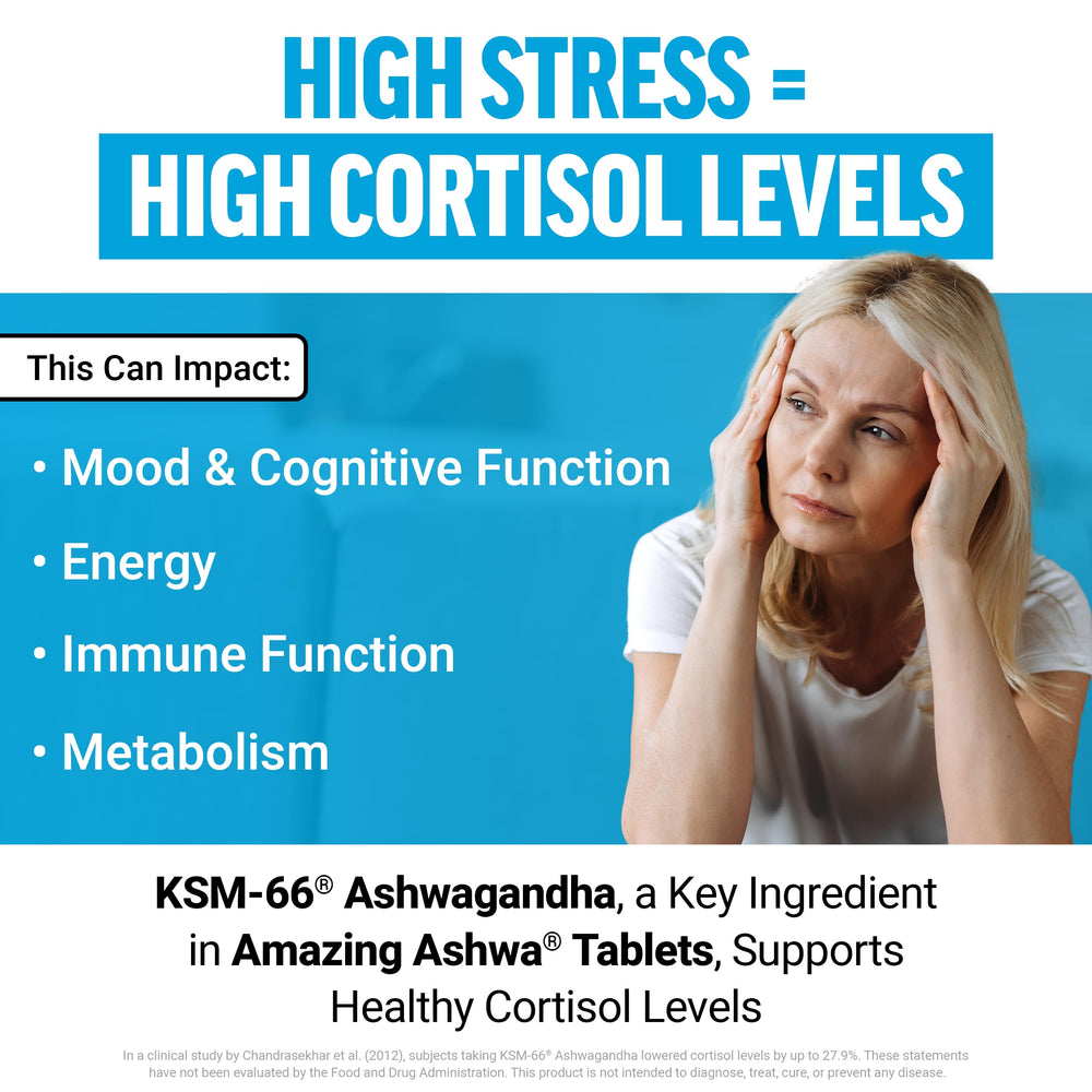 Force Factor Amazing Ashwa capsules close-up for easy daily intake.