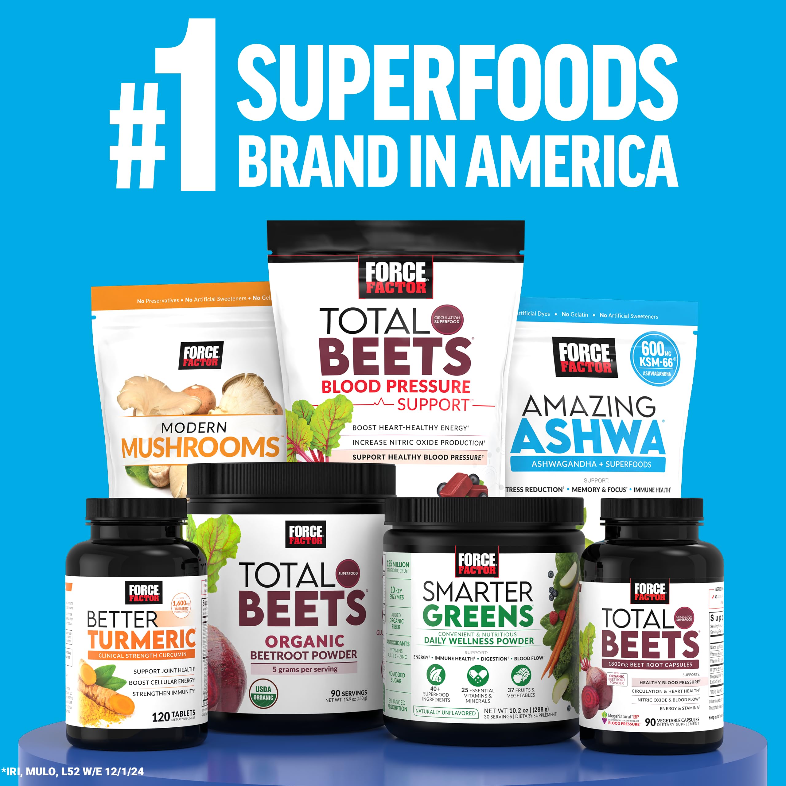 Force Factor Amazing Ashwa ingredients include maca and bacopa for daily wellness.