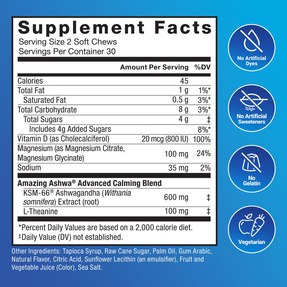 Back-of-label dosage and ingredients details on Force Factor Amazing Ashwa
