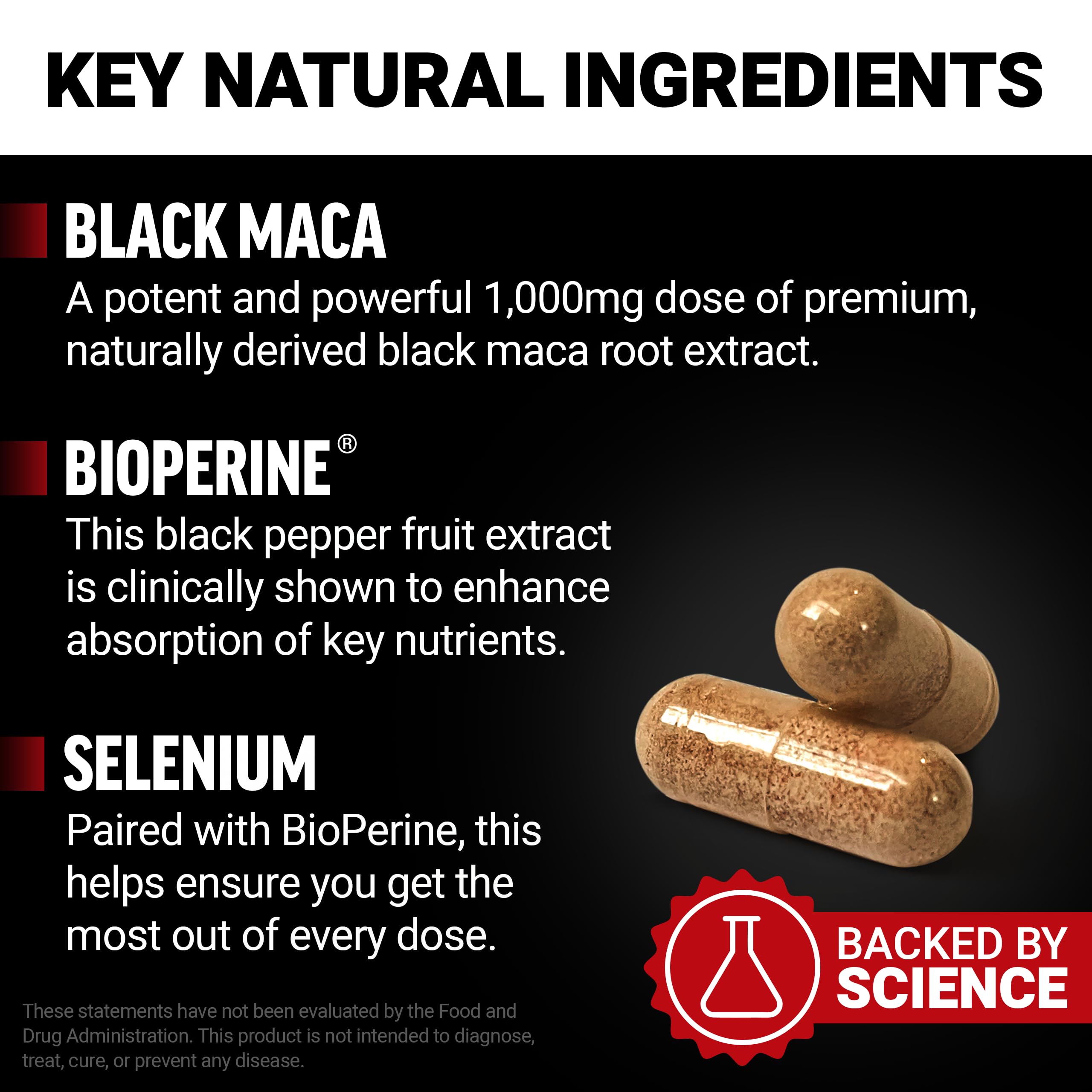 Force Factor BioPerine enhances absorption in the Black Maca formula.