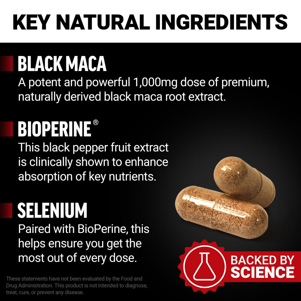 Force Factor BioPerine enhances absorption in the Black Maca formula.