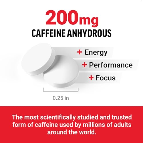 Force Factor caffeine pills close-up of tablets for fast alertness during workouts.