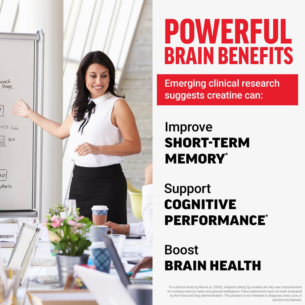 Force Factor Creatine Gummies AstraGin feature highlights better absorption.