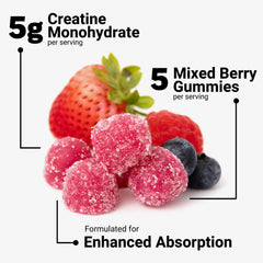 Force Factor Creatine Gummies mixed-berry close-up showcases tasty fuel for workouts