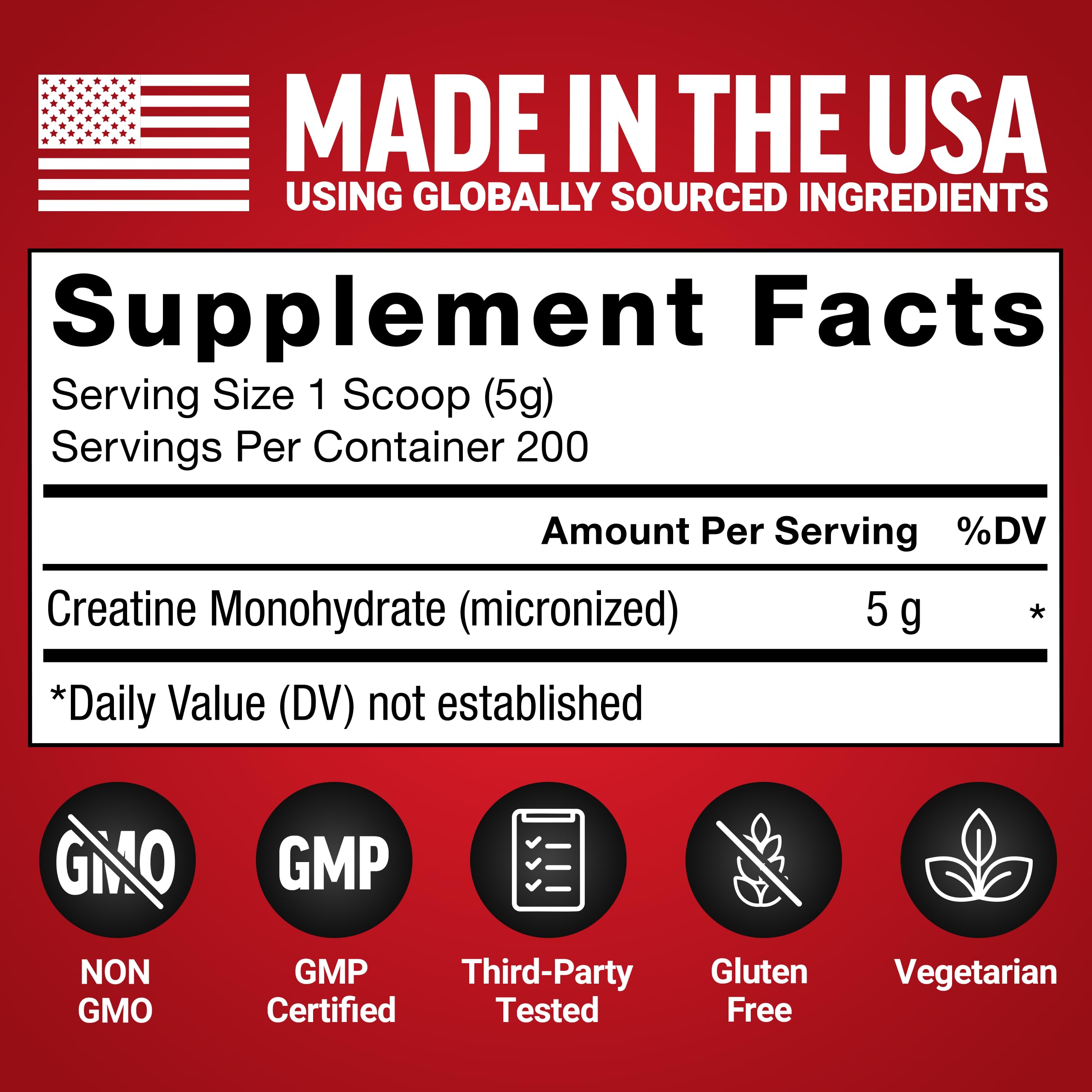Force Factor Made-in-USA Facility badge emphasizes quality and safety standards.