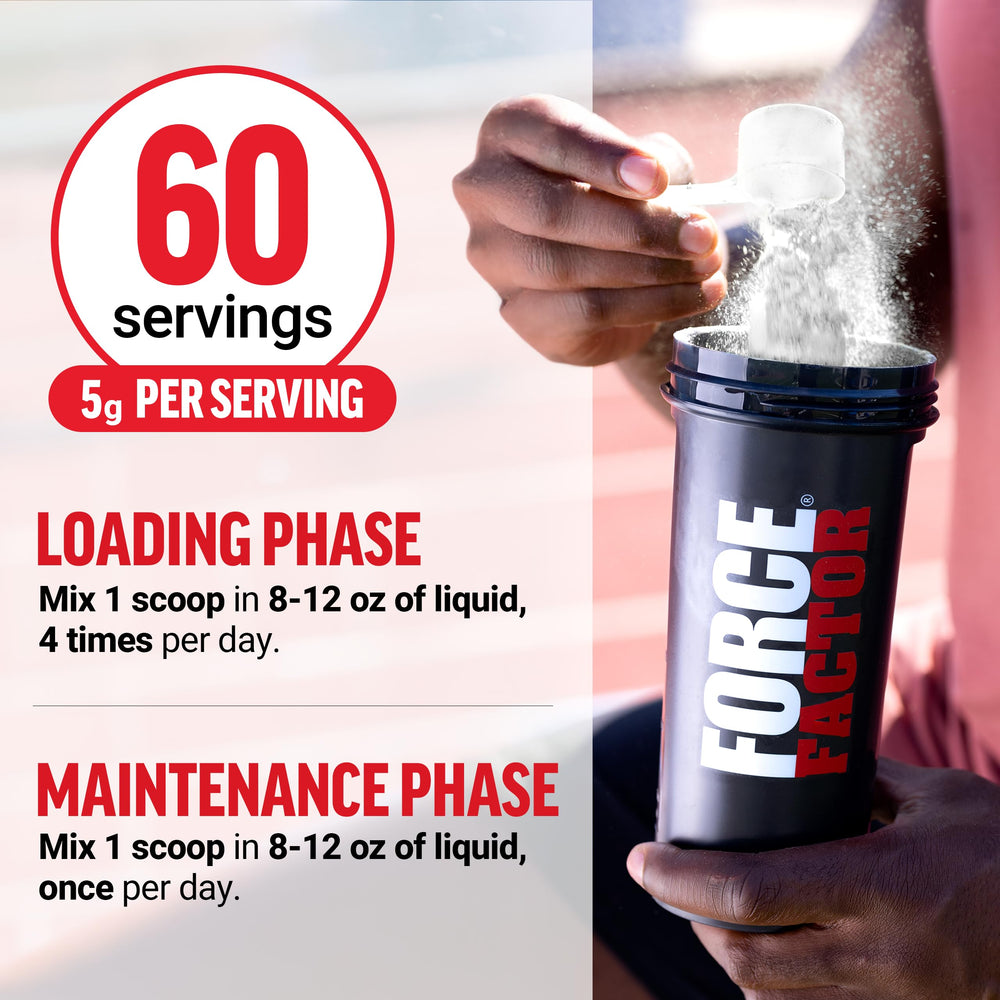 Force Factor Creatine unflavored powder blends cleanly with water or juice.