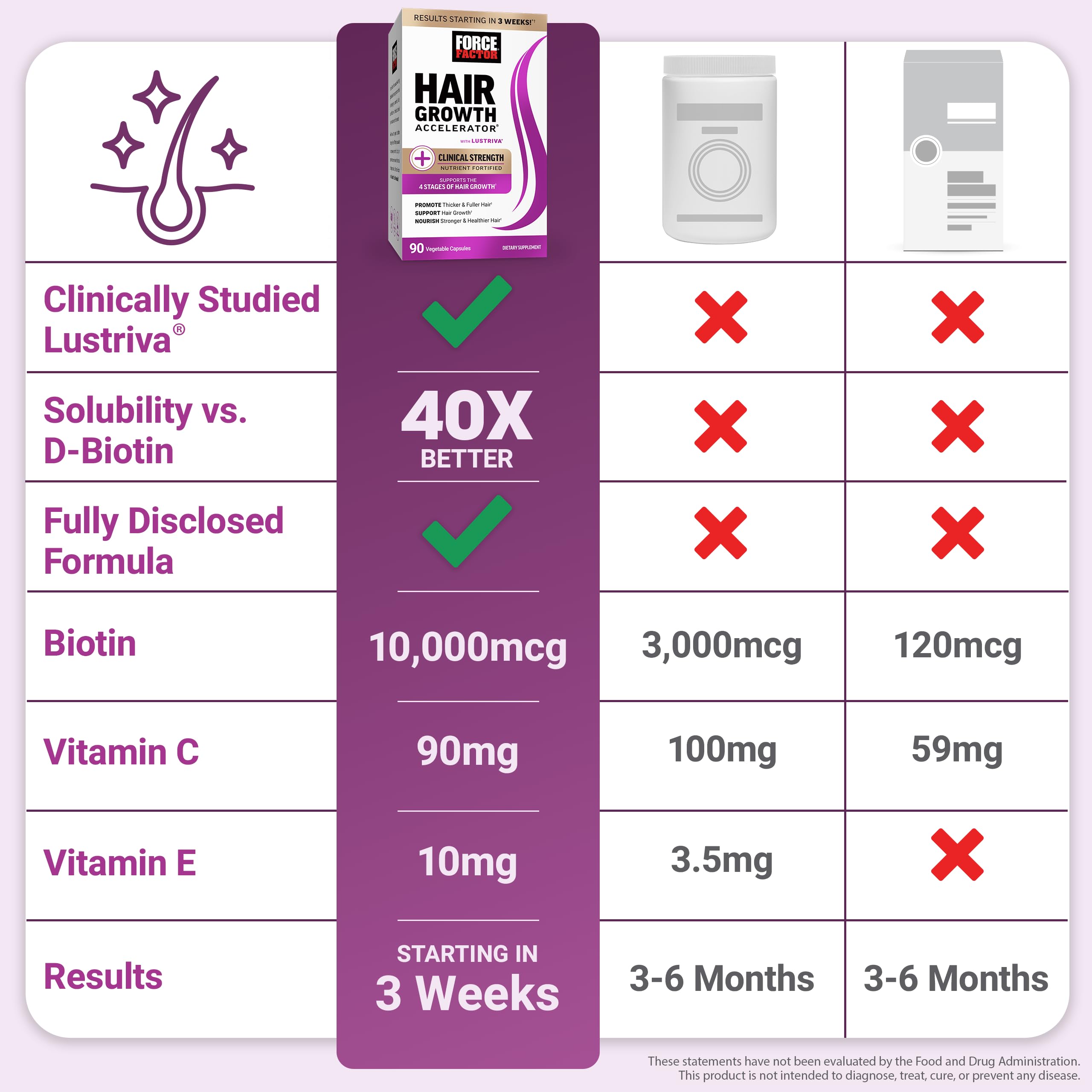 Pouring capsules from bottle during daily wellness routine.