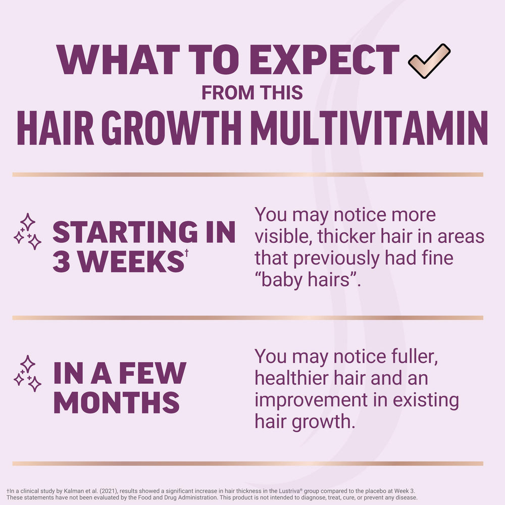 Packaging shows horsetail and collagen for overall beauty support.