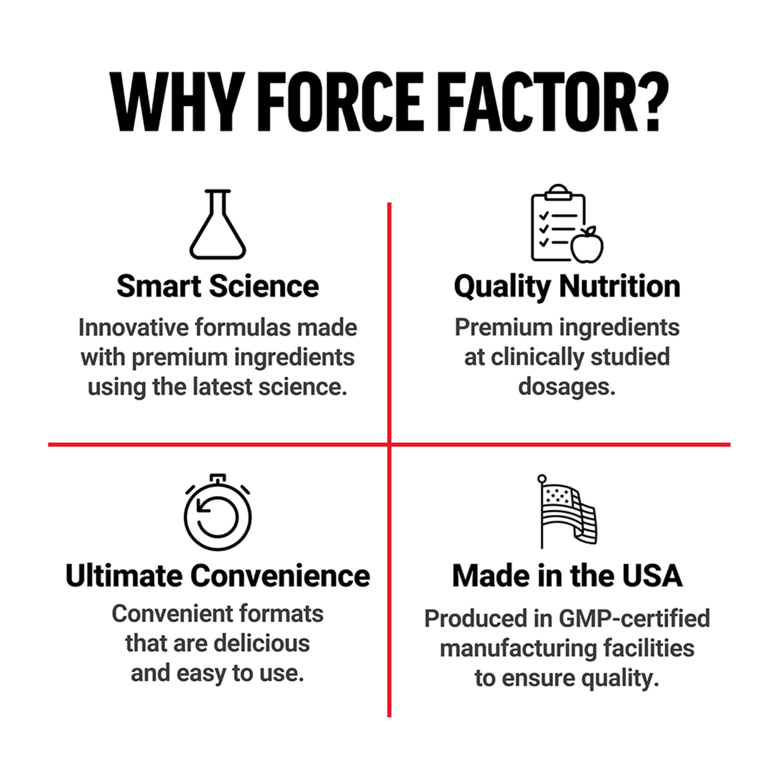Force Factor LeanFire capsules with measuring spoon for accurate dosing