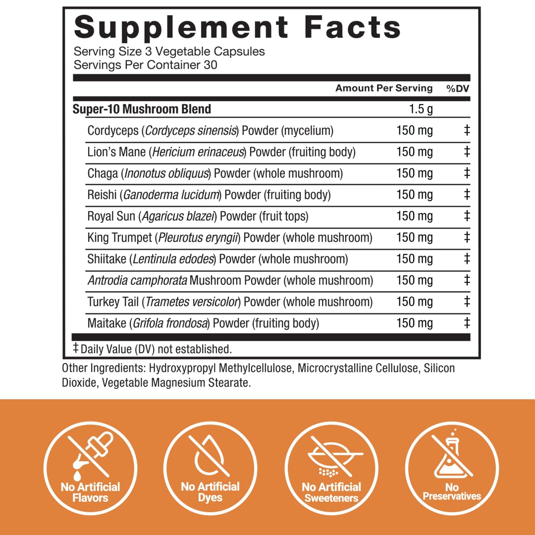 Force Factor Modern Mushrooms supports gluten-free and dairy-free daily capsules.