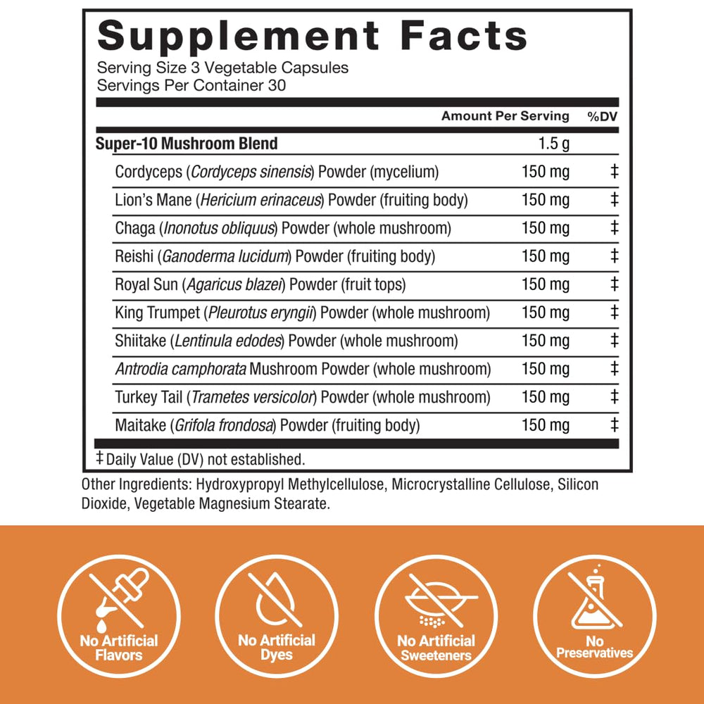 Force Factor Modern Mushrooms supports gluten-free and dairy-free daily capsules.