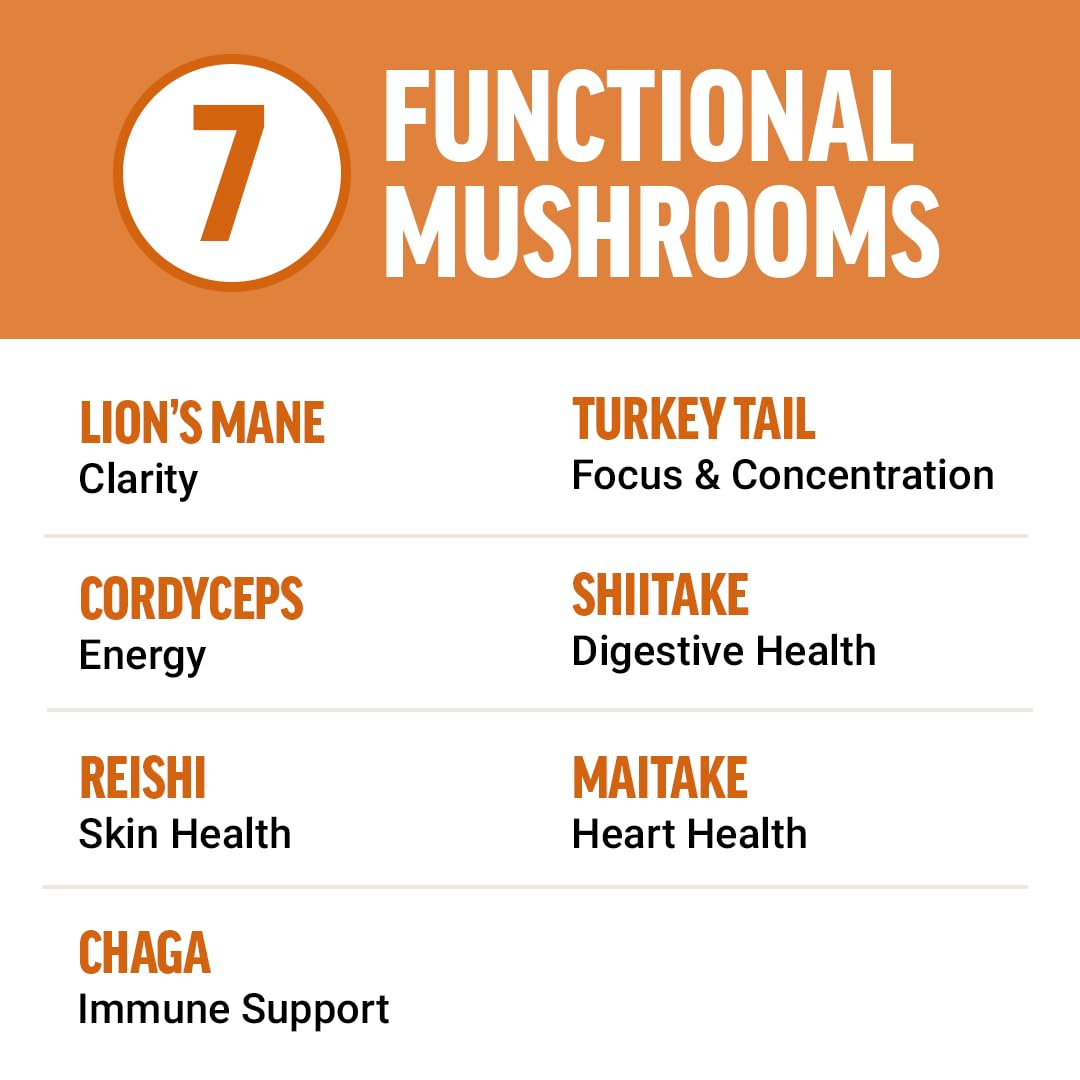 Force Factor Modern Mushrooms individually wrapped chews for on-the-go convenience.