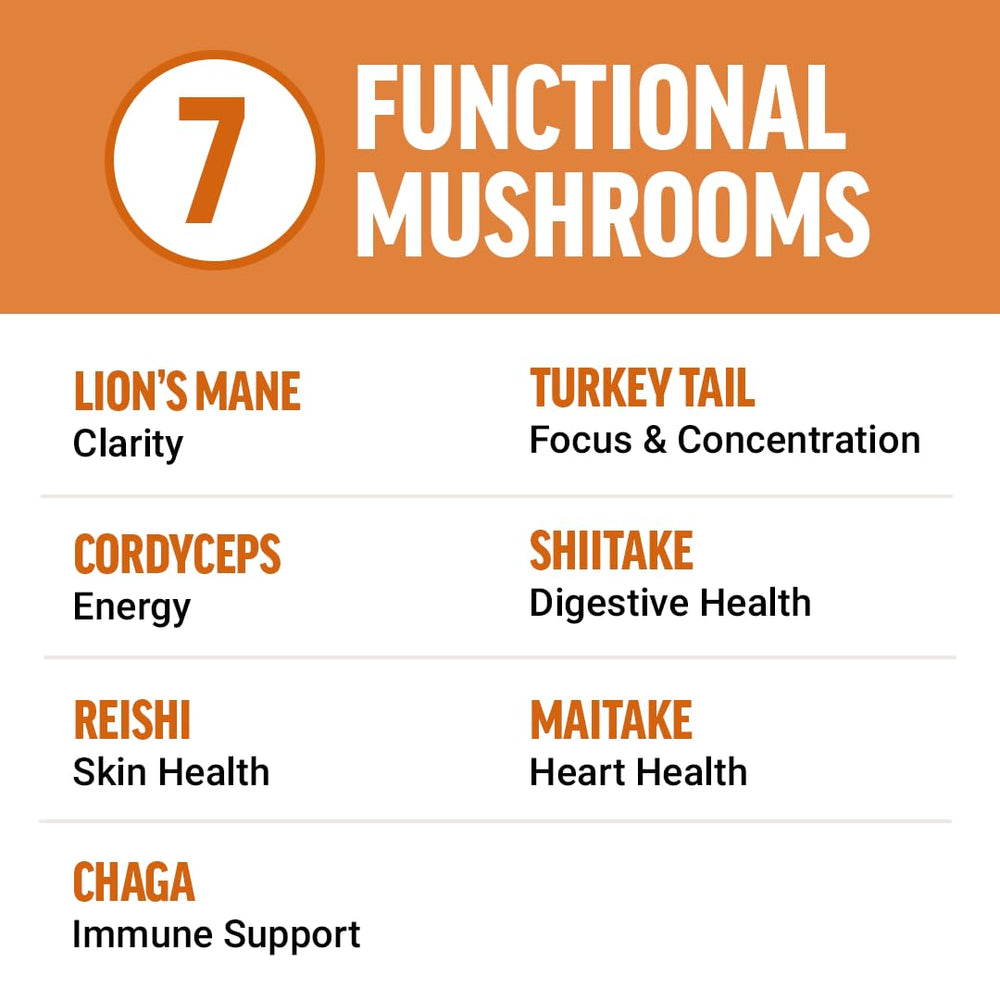 Force Factor Modern Mushrooms individually wrapped chews for on-the-go convenience.