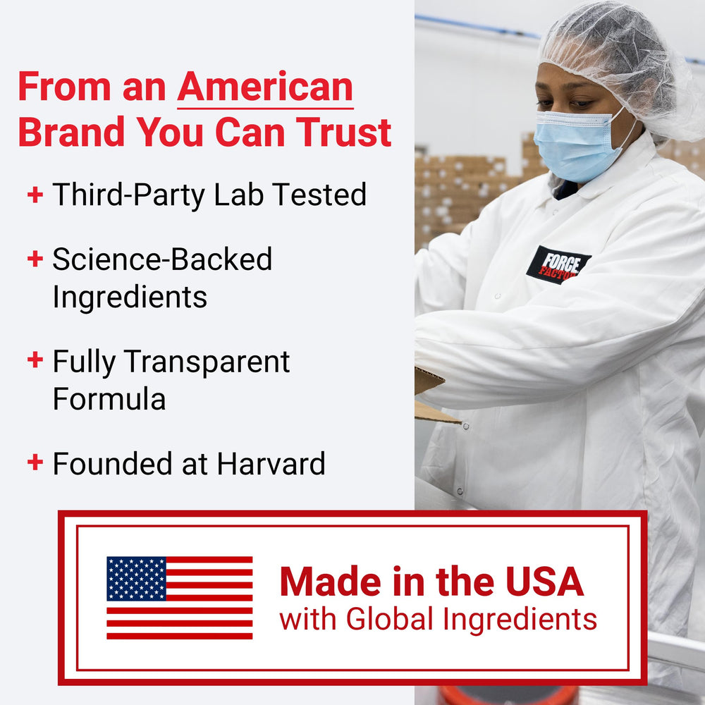 Force Factor NAD+ US manufacturing facility highlights GMP production.