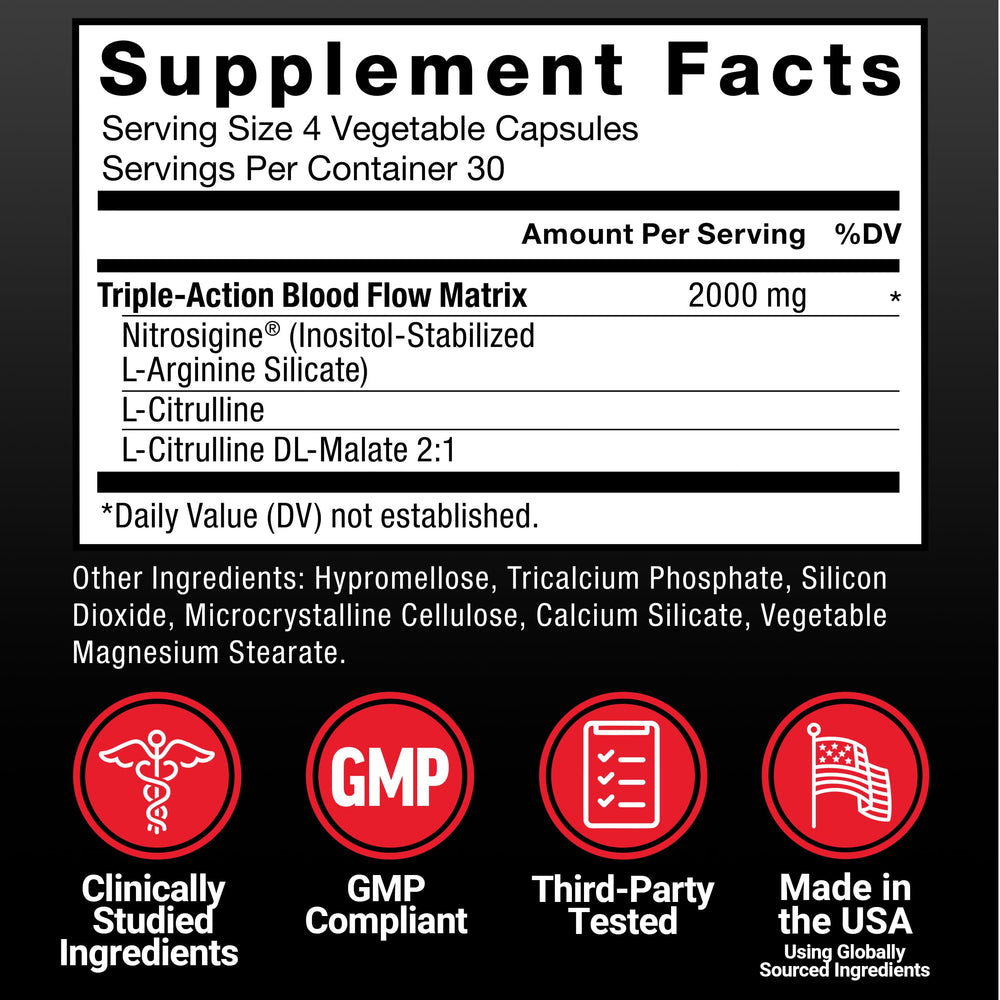 Force Factor Nitric Oxide Booster circulation graphic emphasizing vasodilation