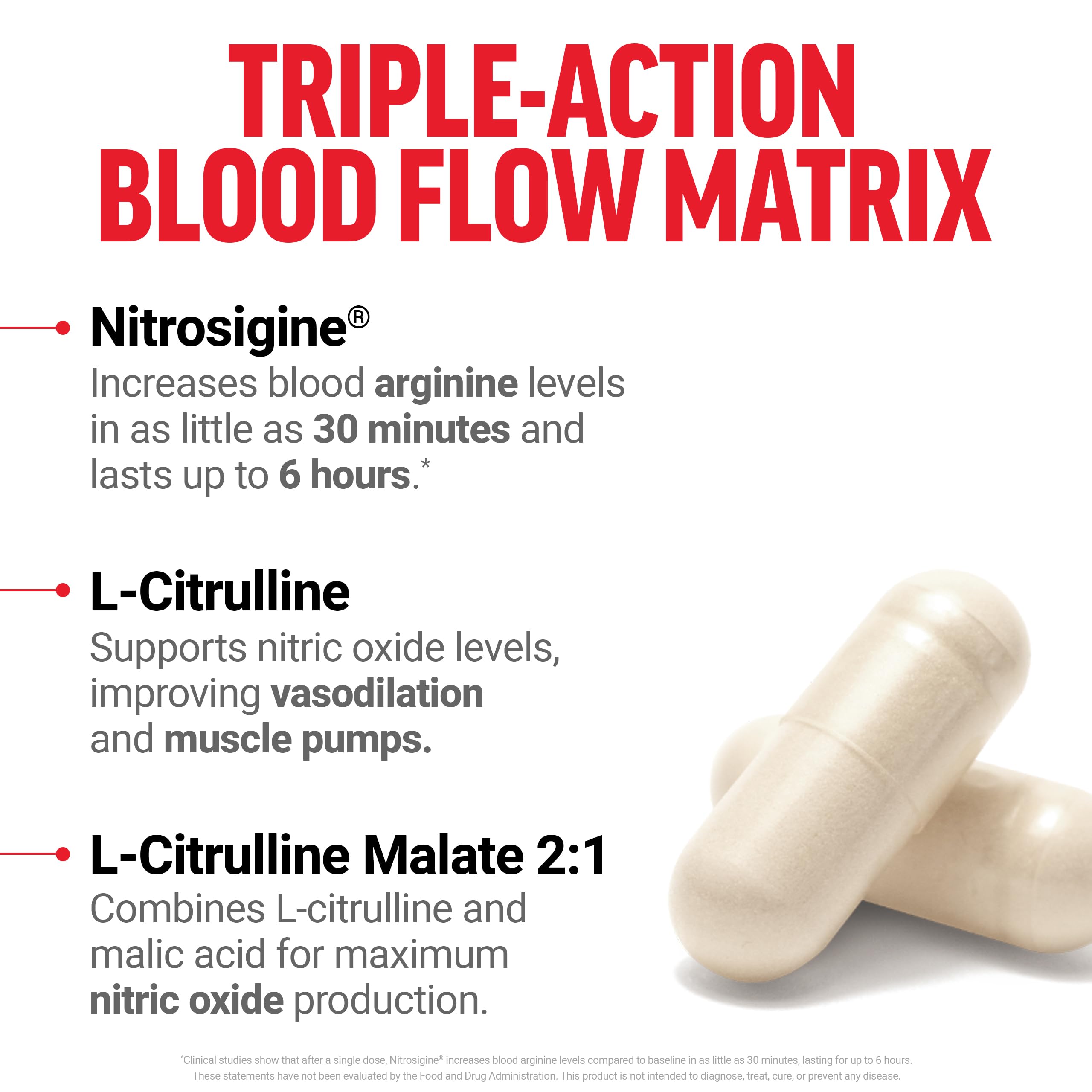 Force Factor Nitric Oxide Booster pour shot for fast onset