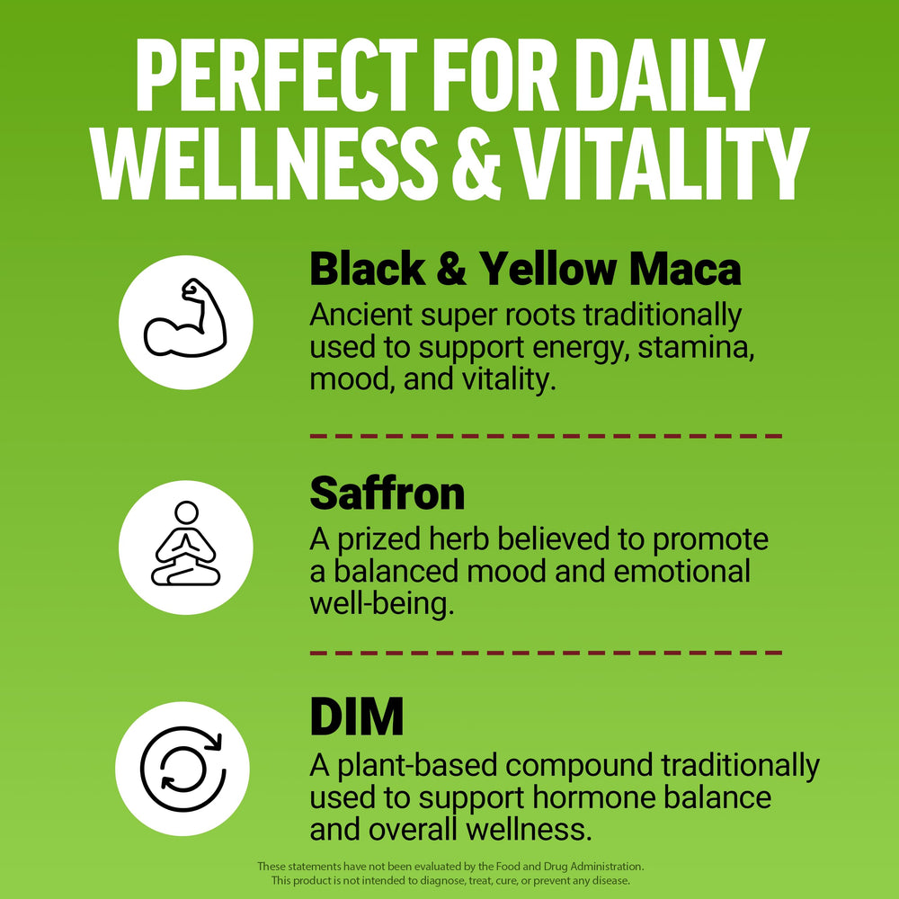 Force Factor Perfect Maca soft chews two-per-day serving supports daily vitality.