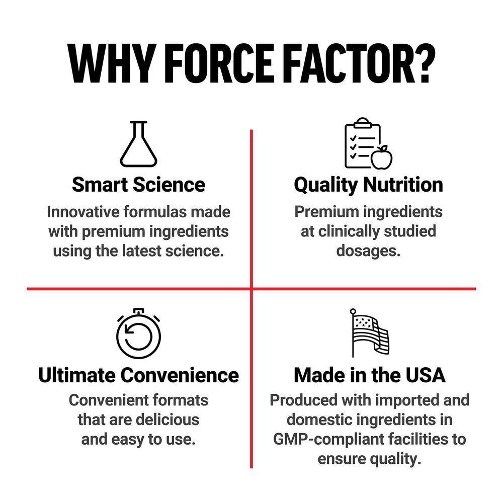 Force Factor Pomegranate Soft Chews real pomegranate powder conveys natural flavor