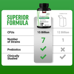 ProbioSlim inulin prebiotic fiber visual indicating gut-friendly nourishment