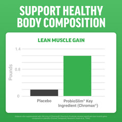 Force Factor ProbioSlim Keto ACV Gummies bottle label highlights LactoSpore probiotics