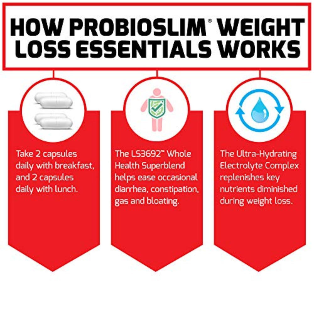 Force Factor ProbioSlim label close-up with nutrient highlights