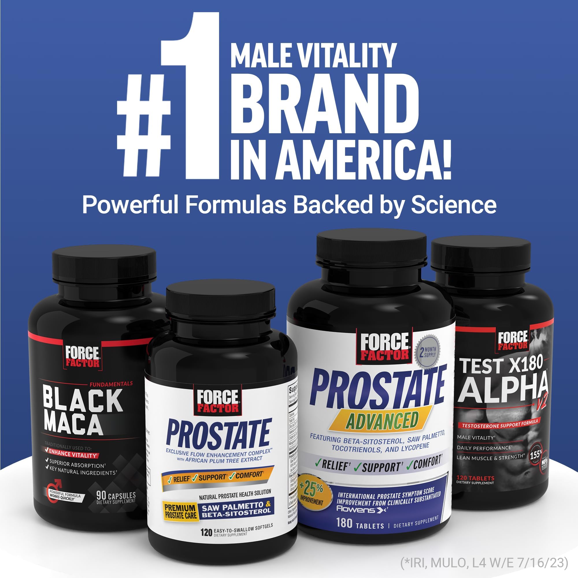 Force Factor Prostate beta-sitosterol represented with potential urinary flow benefits.