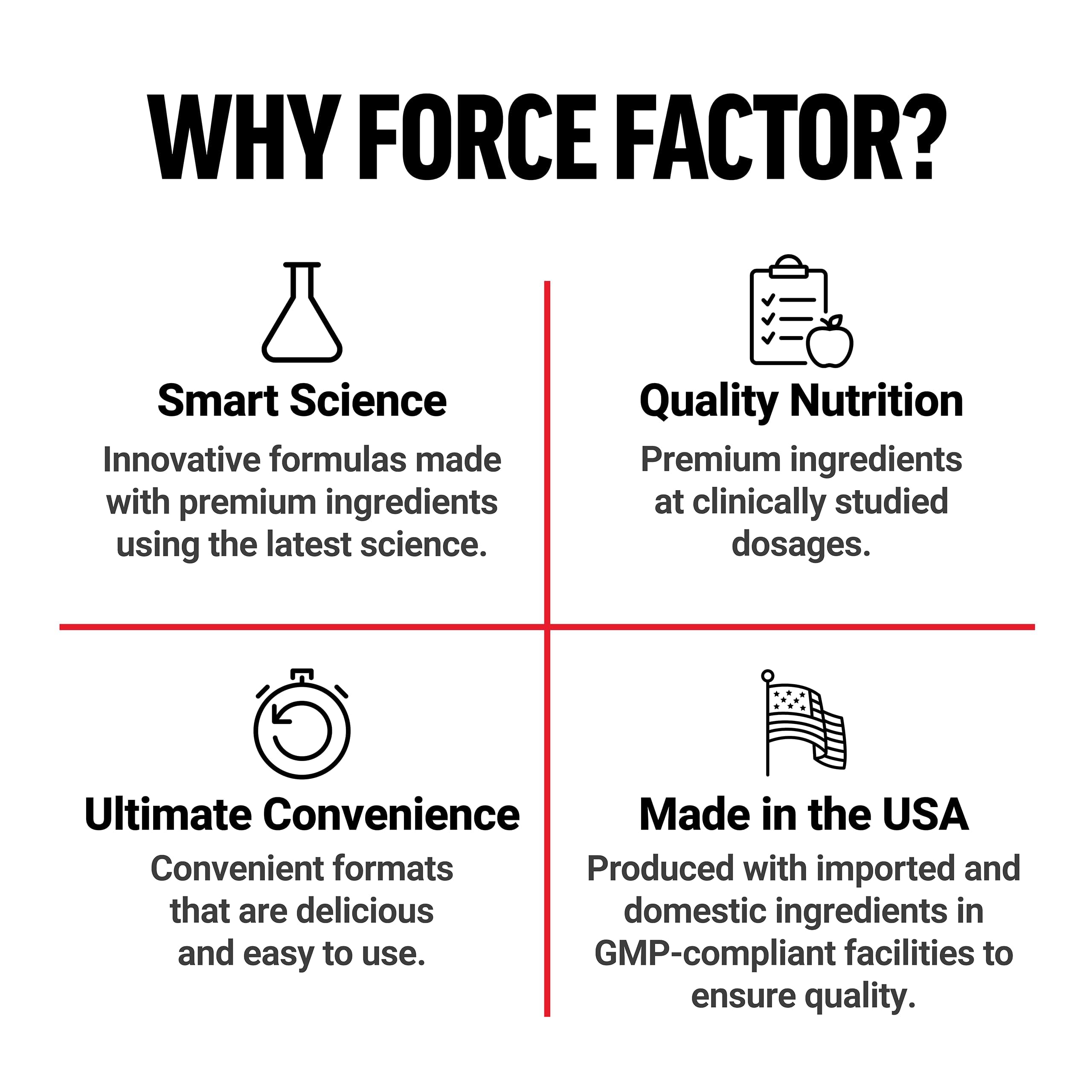 Force Factor Prostate pygeum extract visual supporting bladder health.