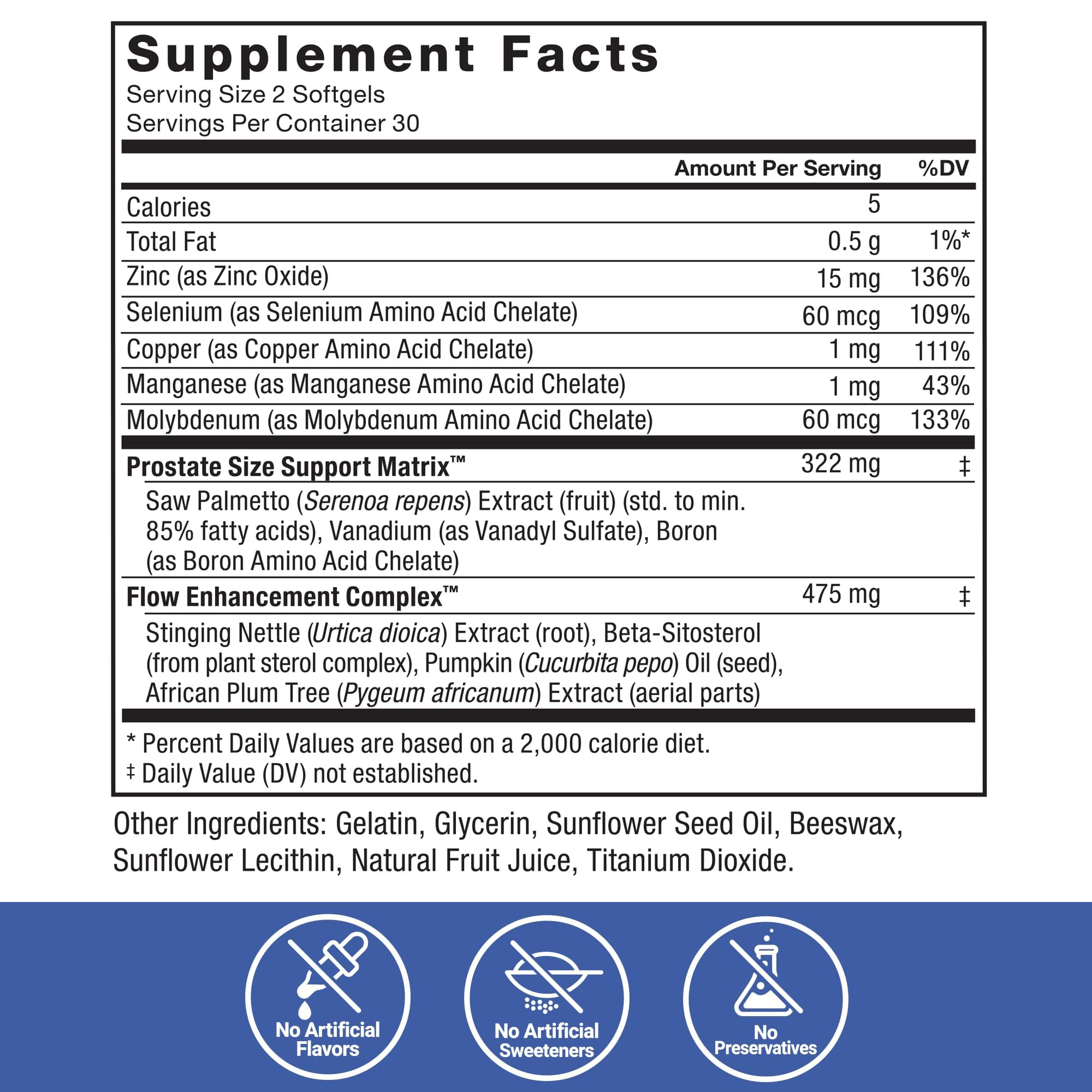 Force Factor Prostate saw palmetto extract imagery supporting urinary comfort.