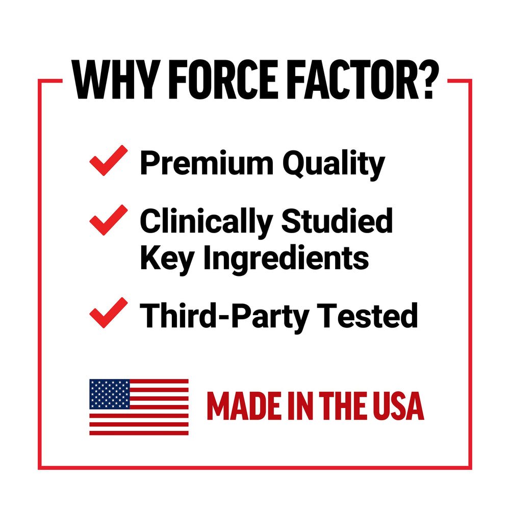 Force Factor Prostate Ultimate packaging indicates U.S.-made and third-party testing.