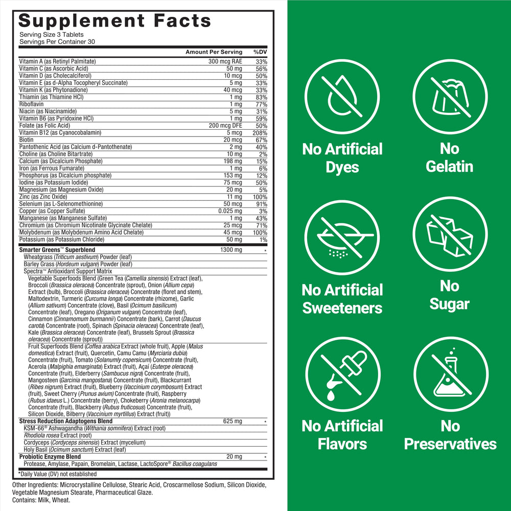 Force Factor Smarter Greens bottle front showcases premium greens in one tablet.