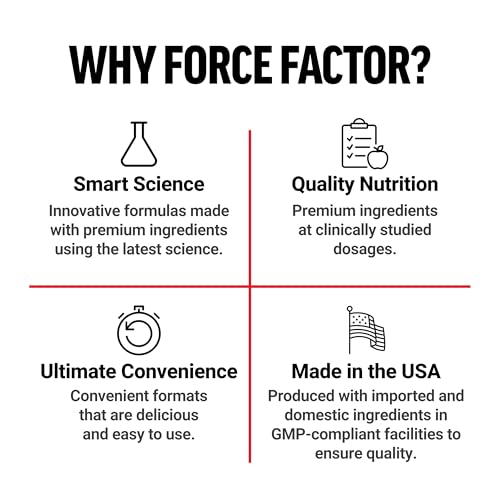 Mood and focus emphasis for daily performance with Force Factor Test X180 Boost.