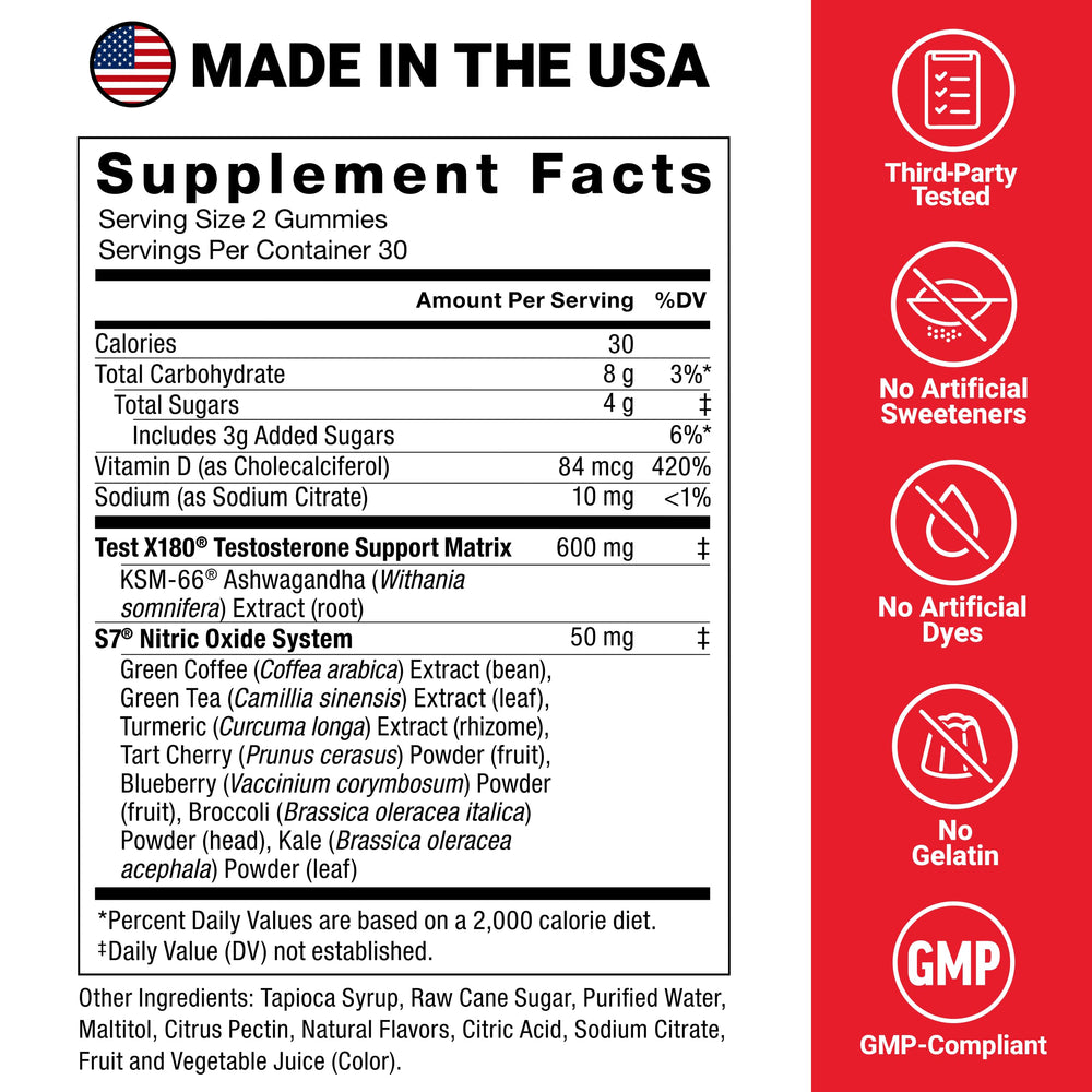 Gummies beside berries imply tasty, mess-free supplementation.