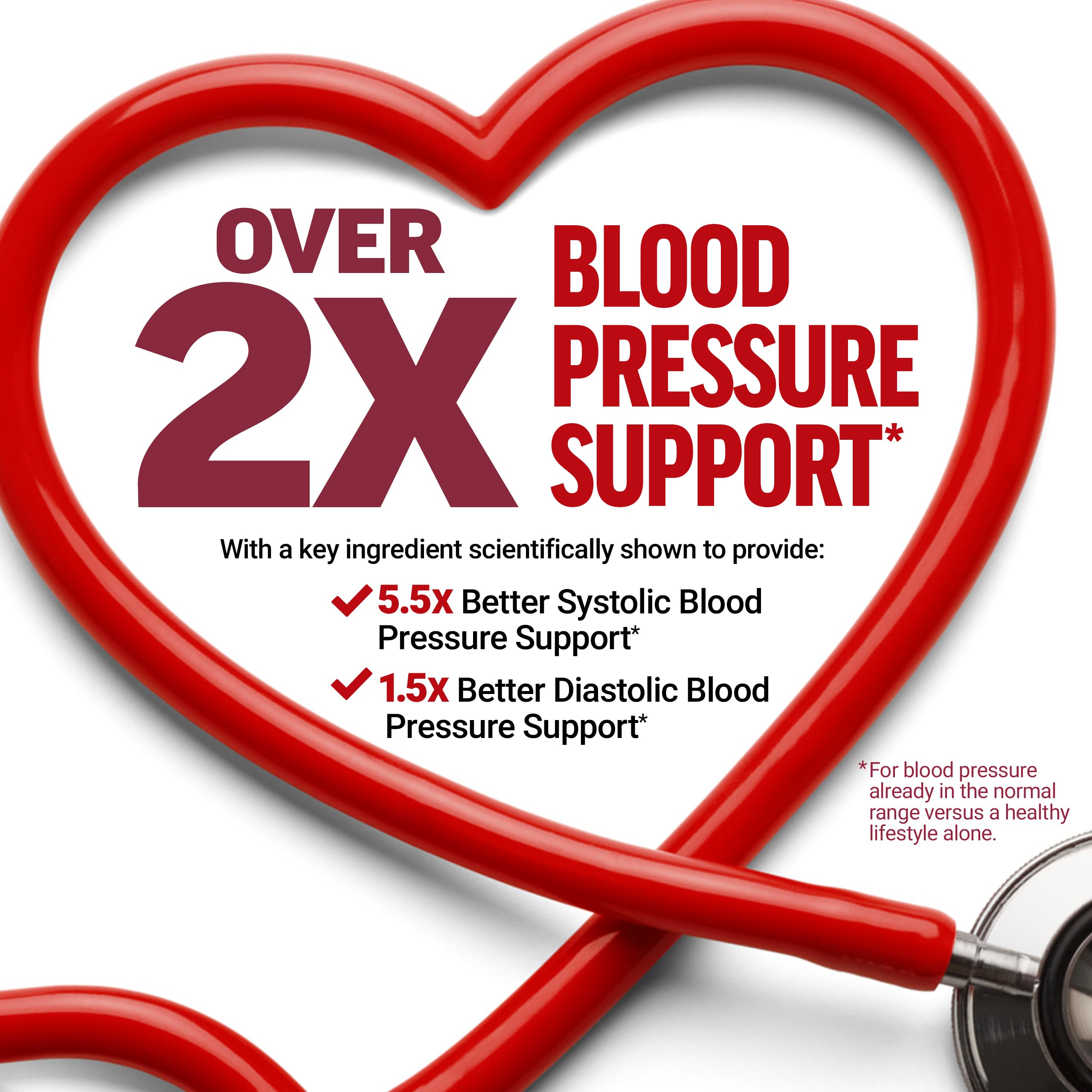 Force Factor Total Beets chews in bottle demonstrates convenient daily heart health routine.