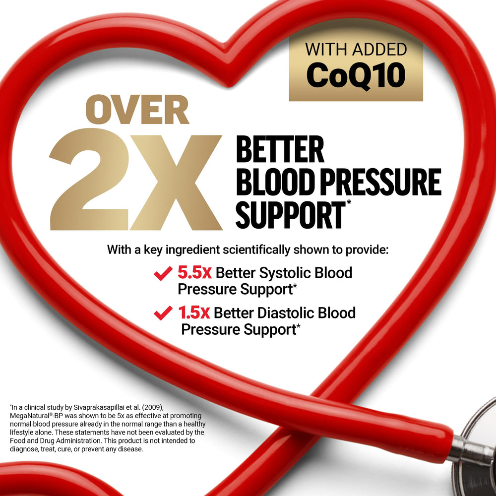 Force Factor Total Beets bottle displays MegaNatural-BP grape seed for blood pressure support.