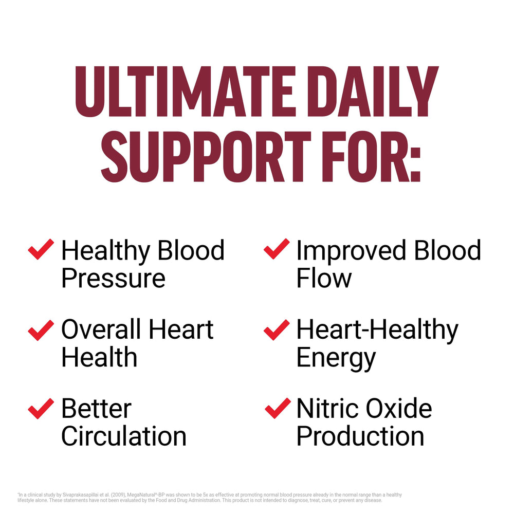 Force Factor Total Beets grapeseed extract bottle emphasizing potential blood pressure support.