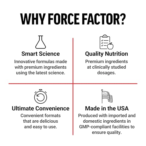 Force Factor Total Beets Gummies shown during a light workout for circulation focus.