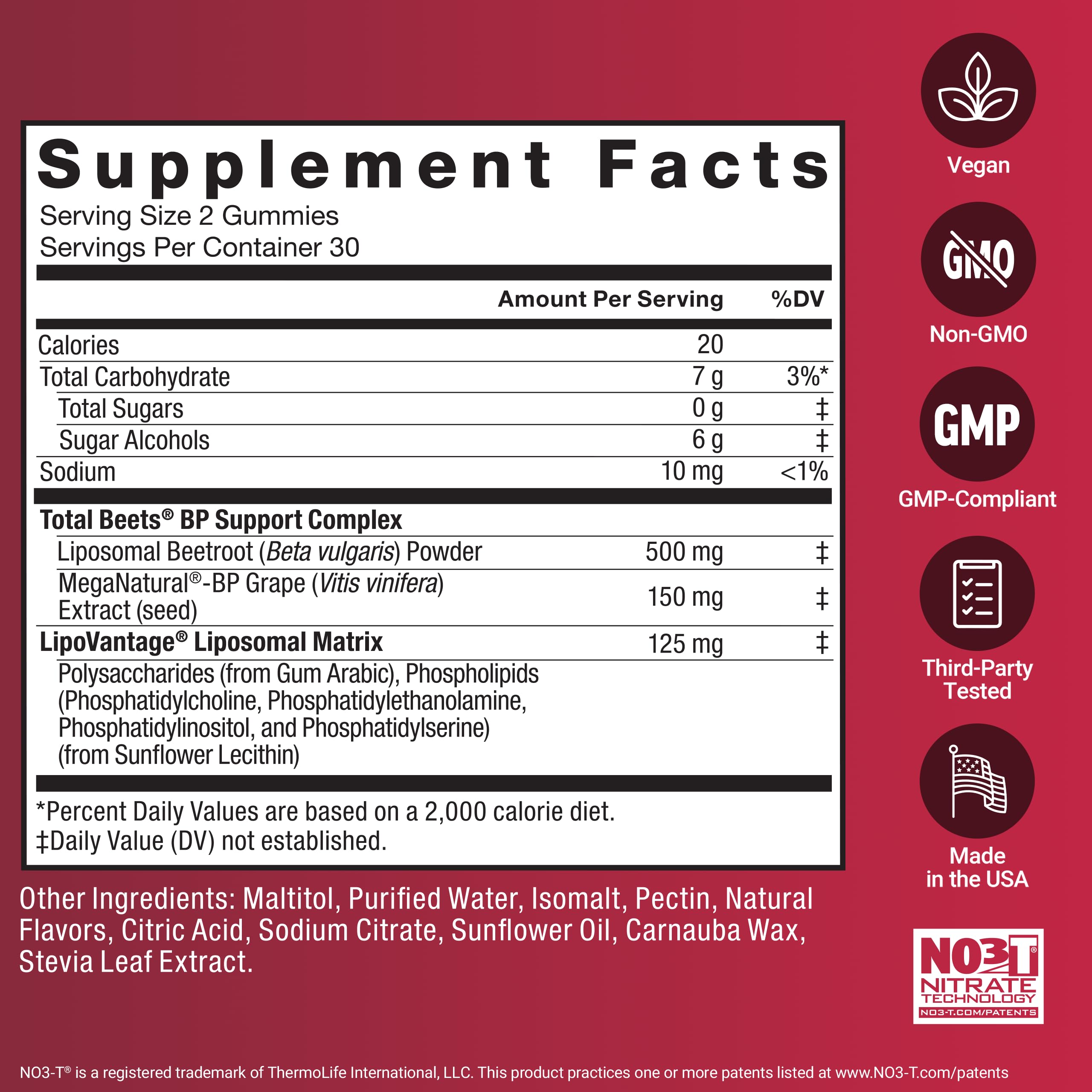 Force Factor Total Beets Gummies third-party tested for purity and potency.
