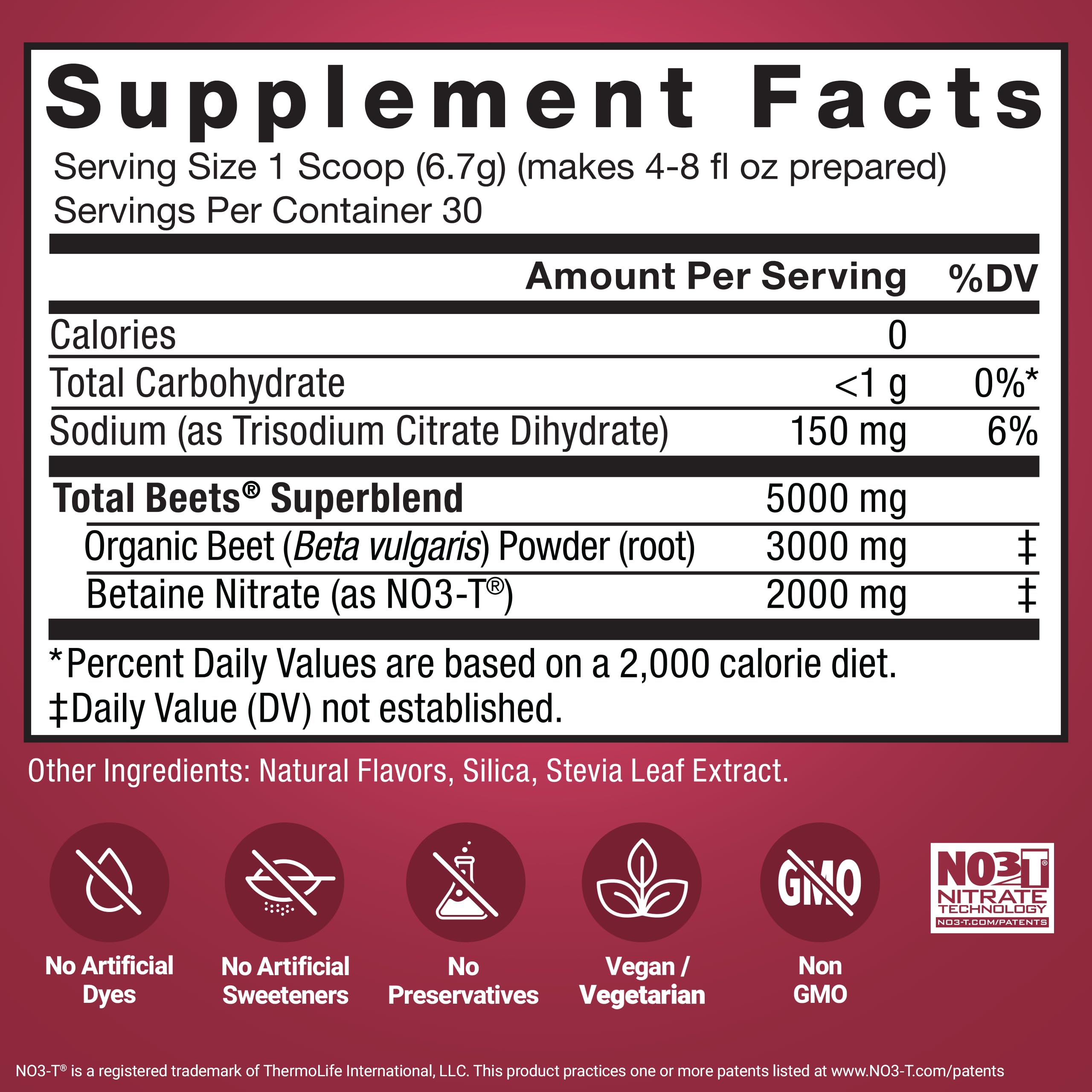 Force Factor Total Beets label highlights beet nitrates for nitric oxide support.