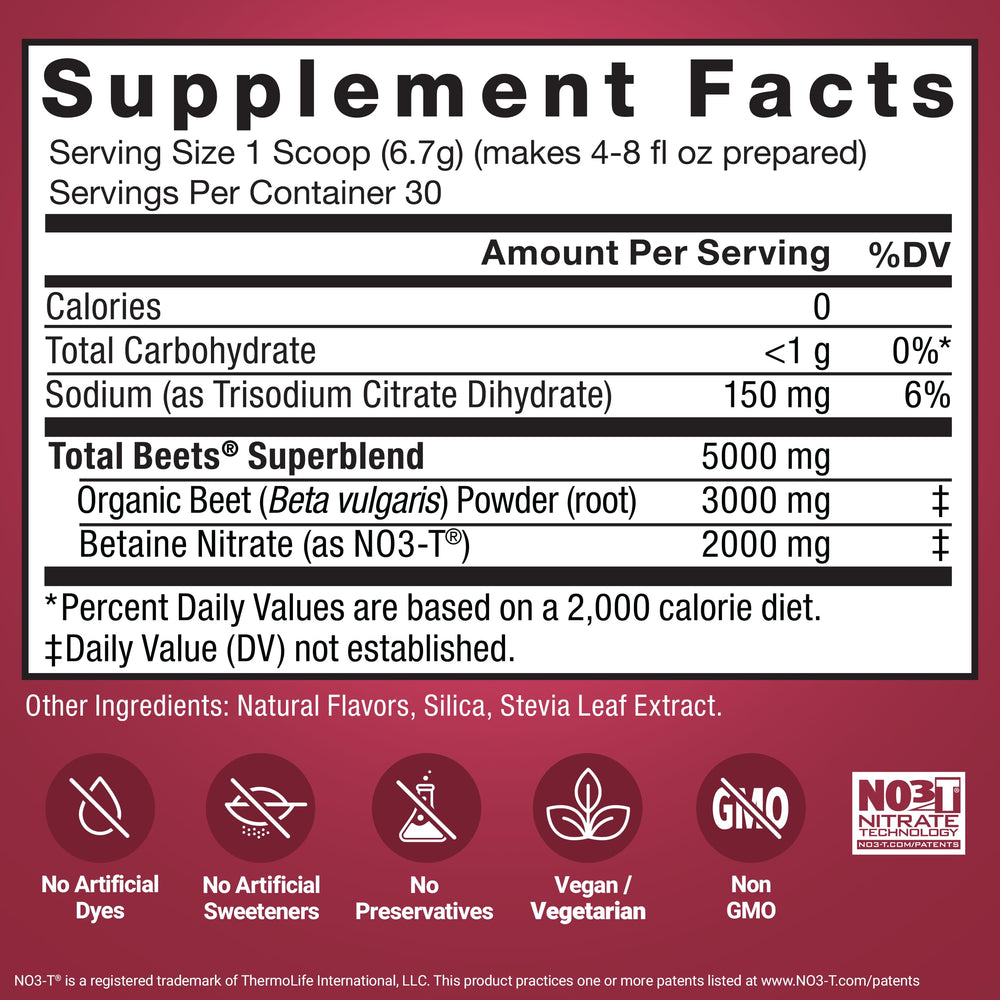 Force Factor Total Beets label highlights beet nitrates for nitric oxide support.