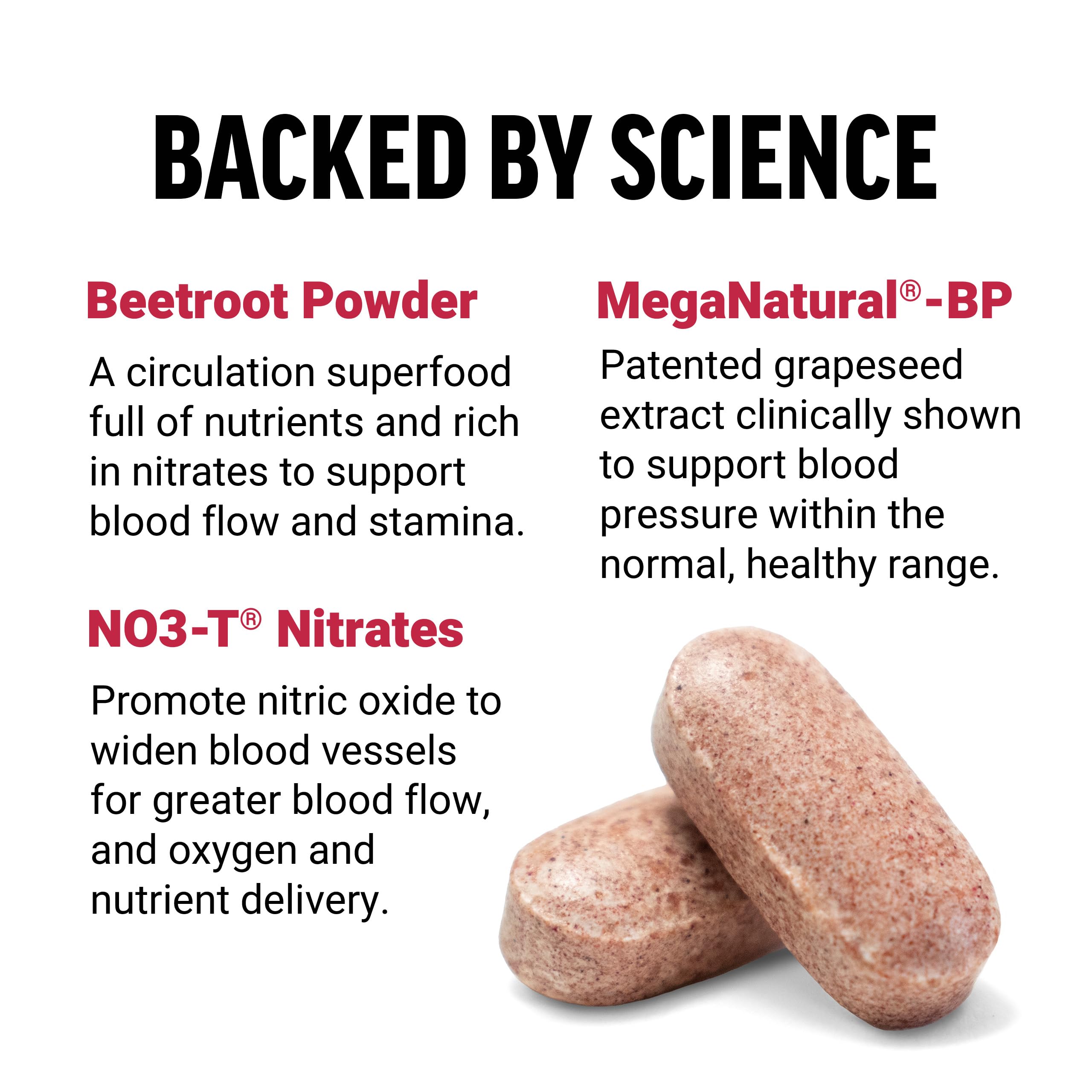 Total Beets tablets close-up showing concentrated NO3-T nitrates