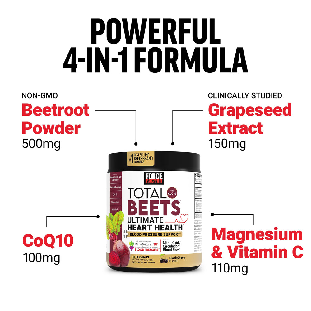 Force Factor Total Beets USA-made seal signaling quality and safety.