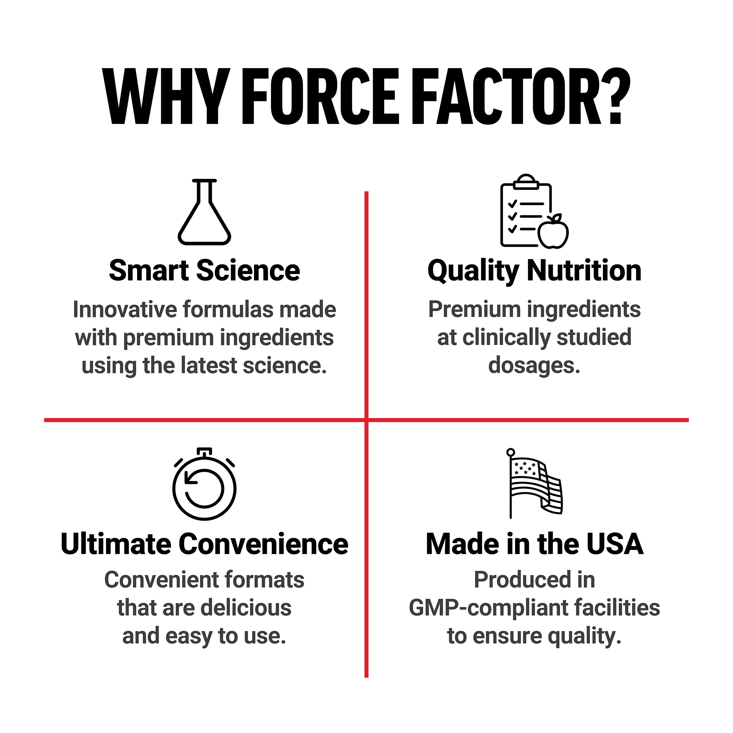 Force Factor Total Beets USA manufacturing seal indicating quality assurance.