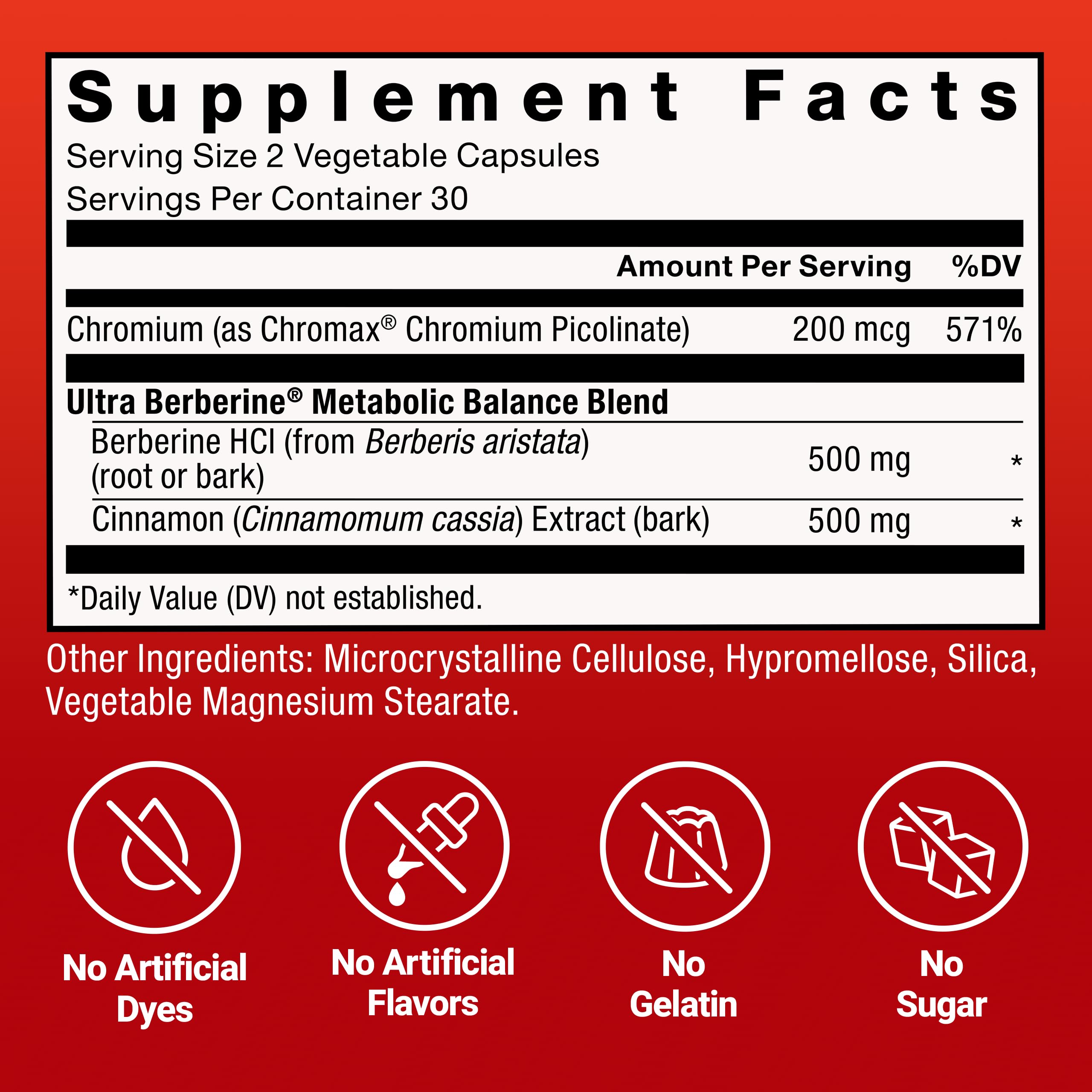 Chromax chromium icon communicates a focus on nutrient processing and metabolic support.