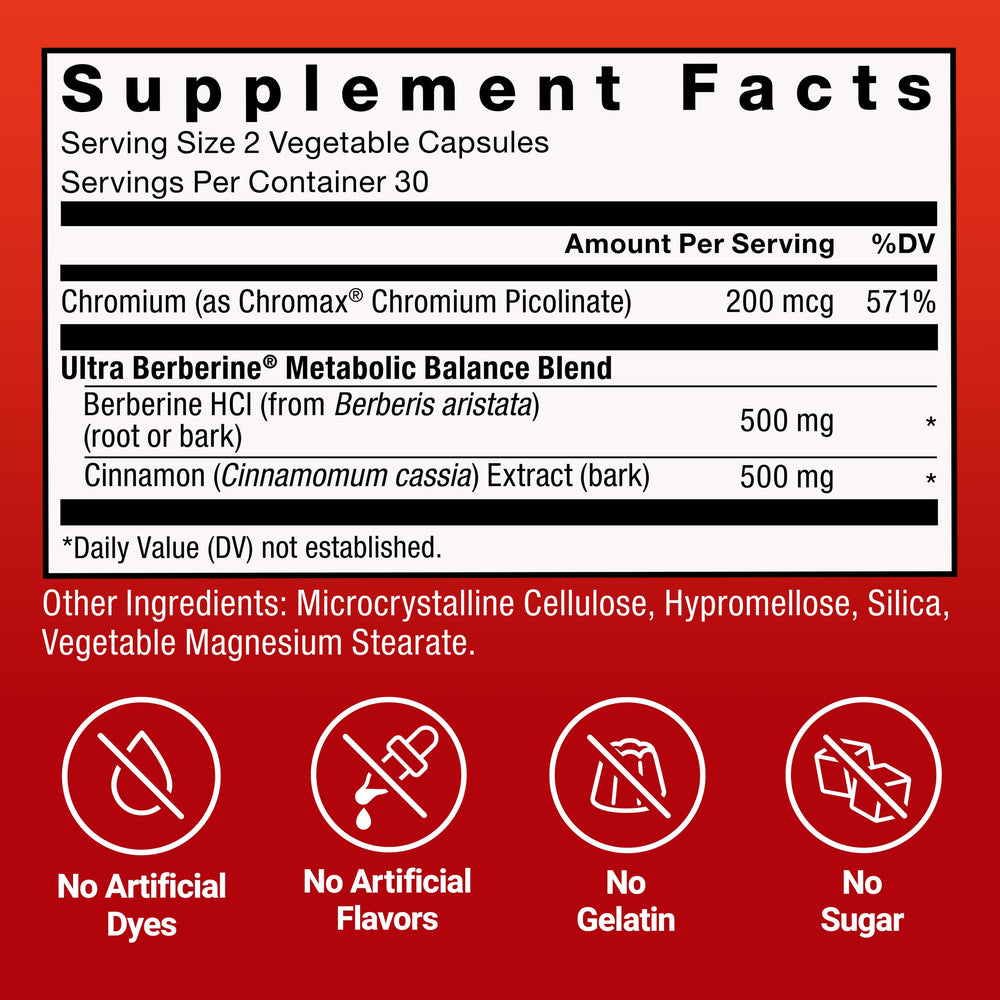 Chromax chromium icon communicates a focus on nutrient processing and metabolic support.
