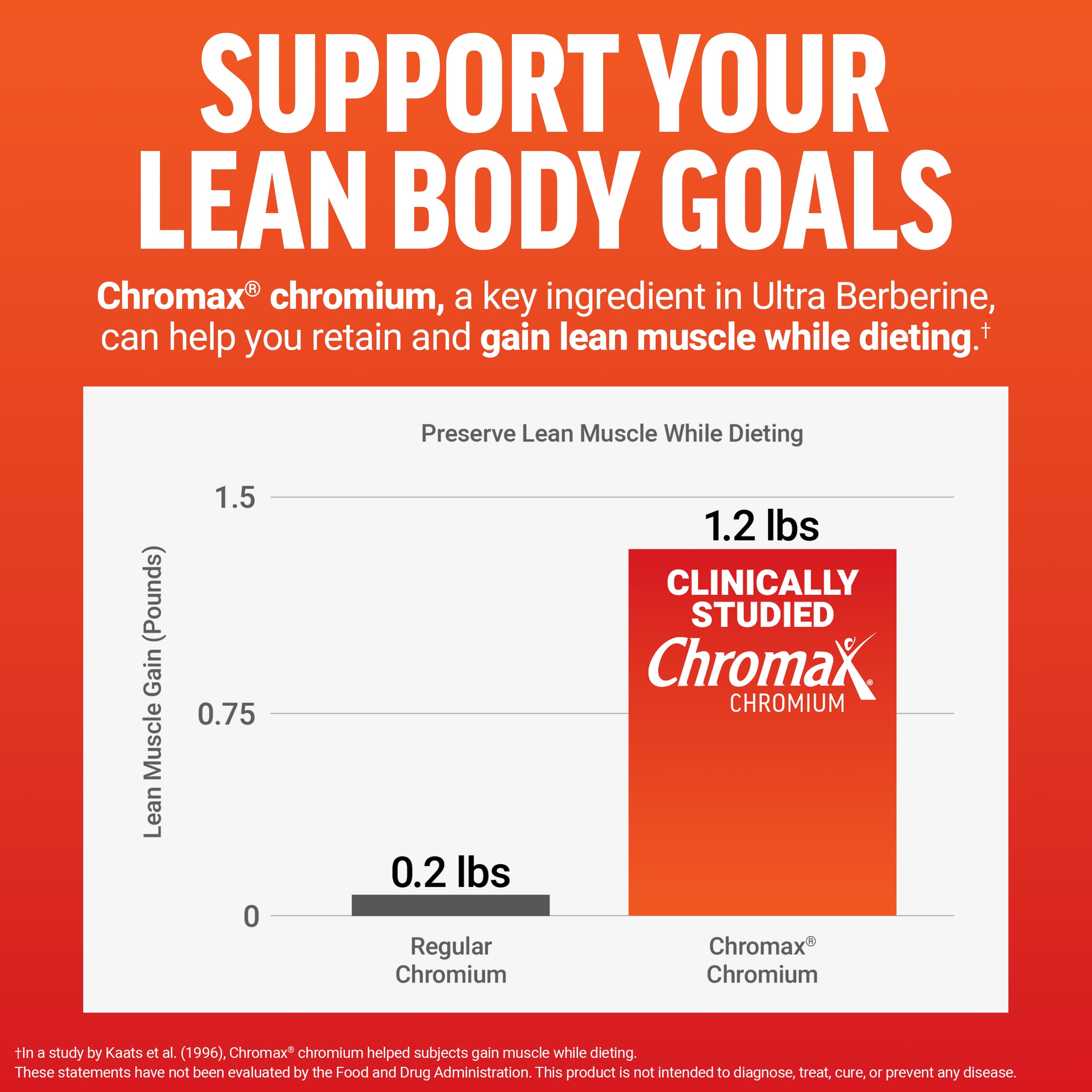 Front view of Force Factor Ultra Berberine package emphasizing non-GMO and gluten-free.